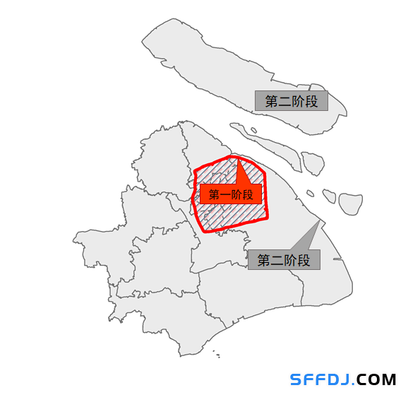 10月1日起，上海這些&ldquo;禁用區&rdquo;對高排放非道路移動機械說不！